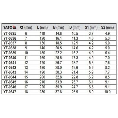 Kombinuotas raktas 8mm – nuotrauka 4